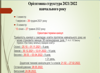 /Files/images/2019_2020/структура року.png